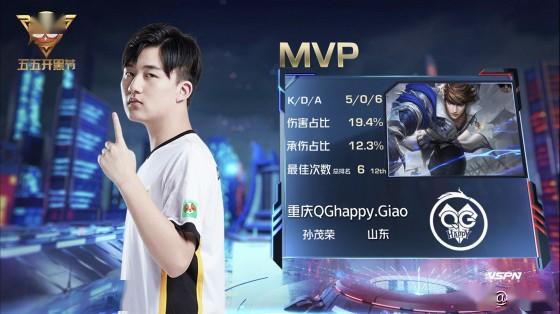 呈现出上升 呈现出上升