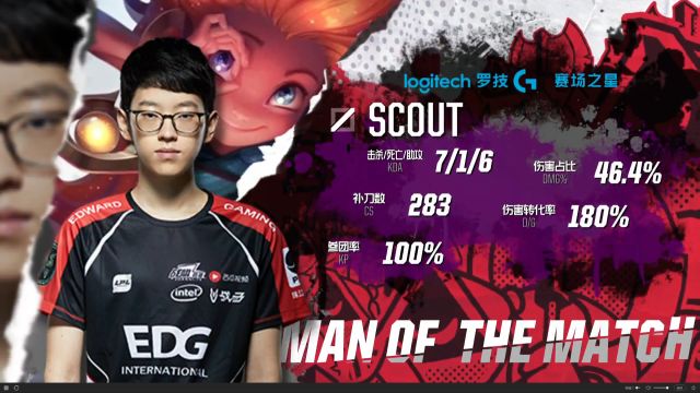 感到温暖 感到温暖