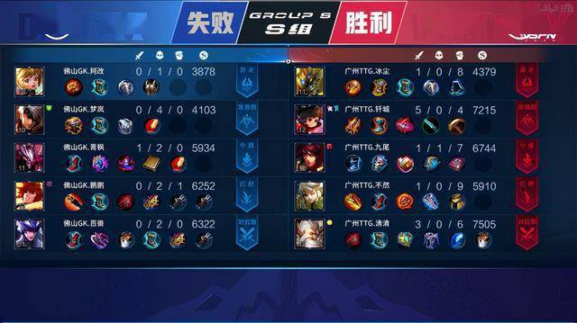 当下的自由 当下的自由