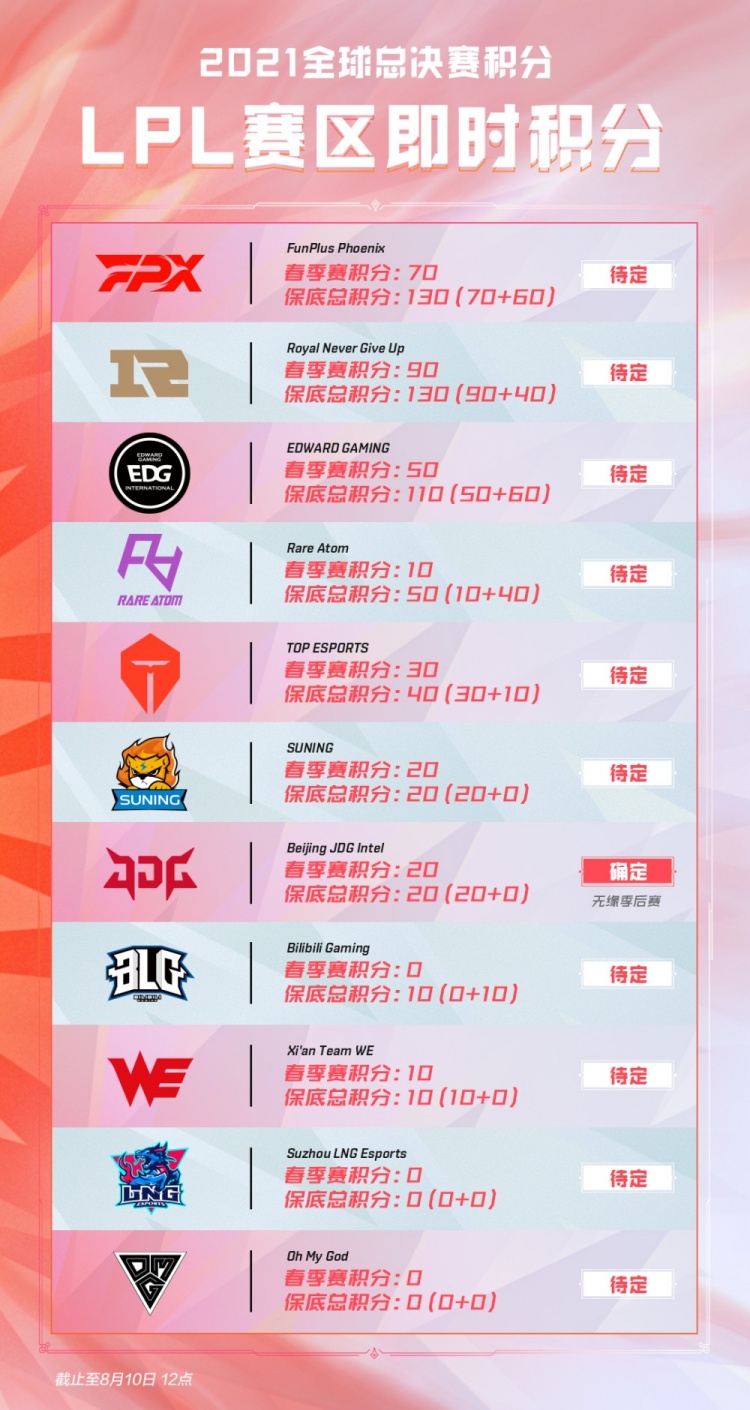 通过这一场 通过这一场