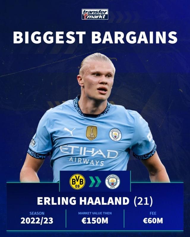 的闭环展开 的闭环展开