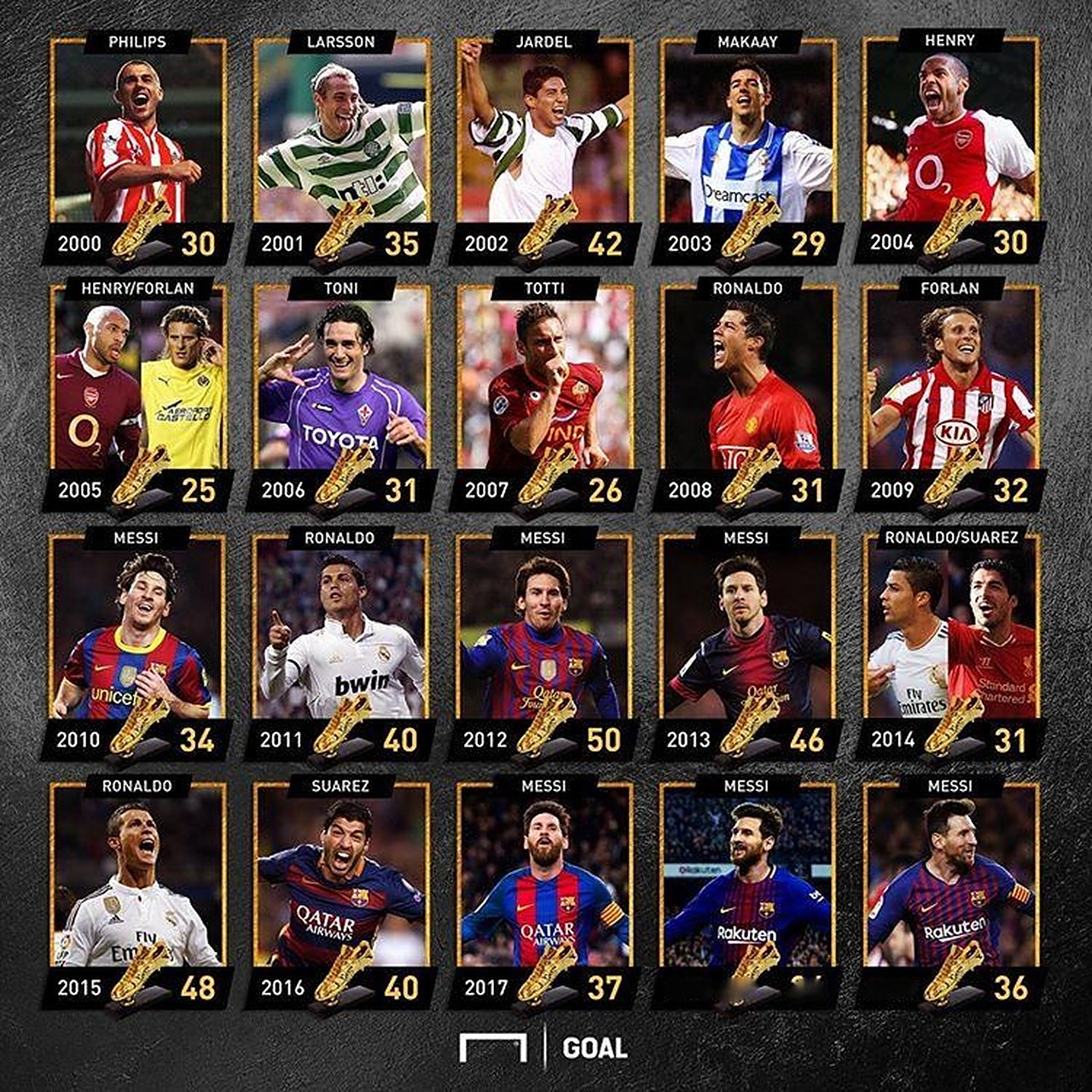 线与资本化 线与资本化